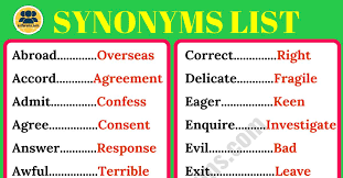 SYNONYMS